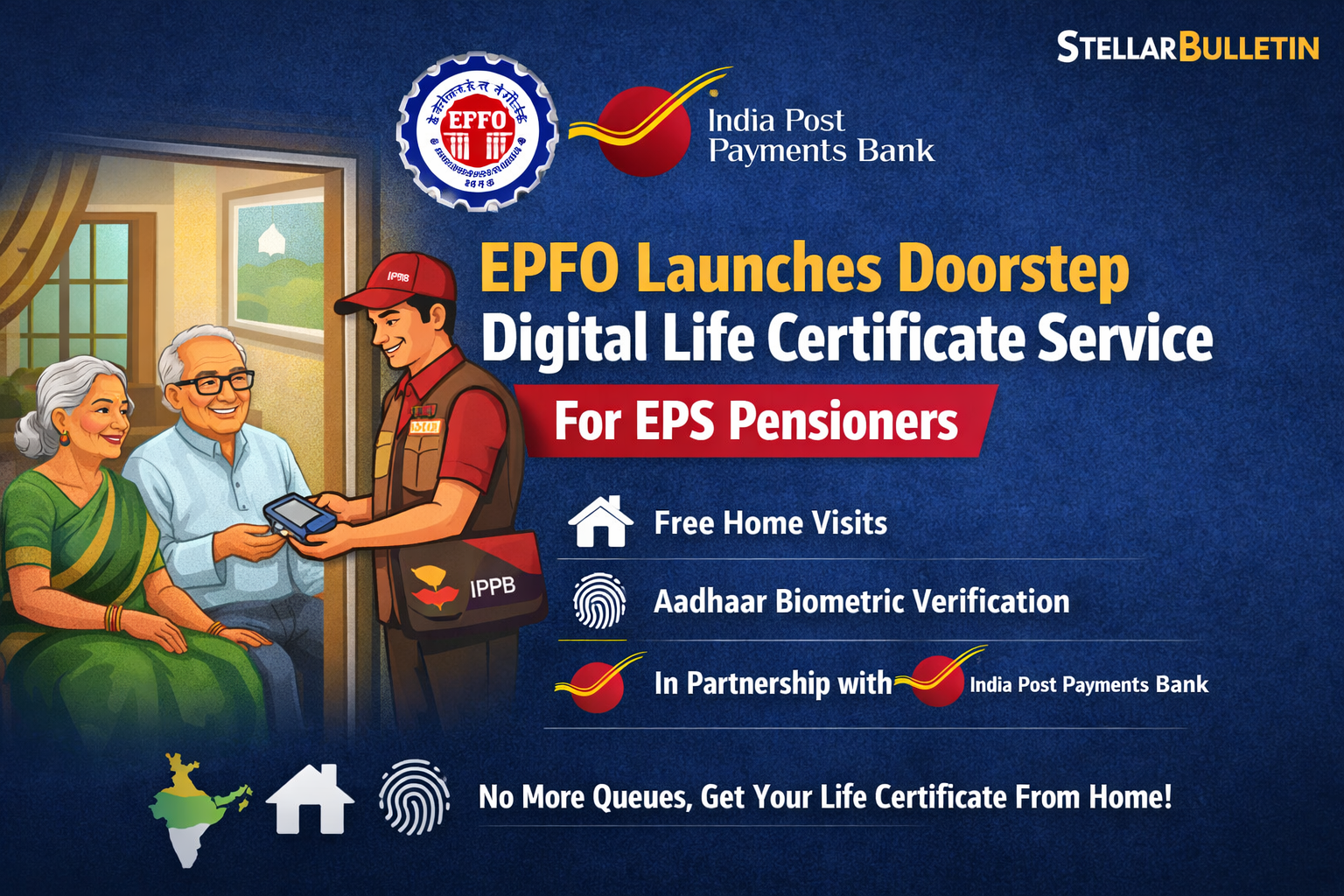 EPFO launches free doorstep digital life certificate service for EPS pensioners in partnership with India Post Payments Bank